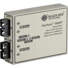 Black Box FlexPoint Fiber-to-Fiber Mode Transceiver picture