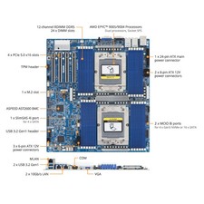 Gigabyte MZ73-LM2 SP5 DDR5 Server Motherboard Support AMD EPYC Gen5 9005 Series- picture