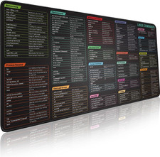 Linux Commands Line Mouse Pad - Extended Large Cheat Sheet Mousepad. Shortcuts t picture