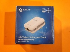 Asoka PlugLink ETH-500 High Speed 500 Mbps HomePlug Powerline Ethernet Adapter picture