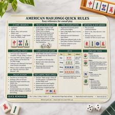 American Mah Jong Rules Reference Mats Set of 4 9x8 Beginner Cheat Sheets picture