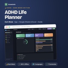 ADHD Life Planner Dark Mode Daily Weekly Habit Tracker Budget To Do App picture
