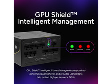Master MWE V4 850W Power Supply, GPU Shield™ Management, Native 12V-2x6 Cooler picture
