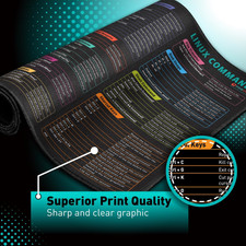 Linux Commands Line Mouse Pad - Extended Large Cheat Sheet Mousepad. Shortcut... picture