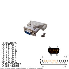 Adapter D-Sub Serial DB 9 Pin DB9 Female DB 25 Pin DB25 Male Gender Changer picture