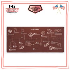 Noctua NP-DM3 Desk Mat 90x40cm 20th Anniversary Edition Mouse Pad Stitched Edge picture
