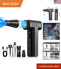 Revolutionary Mini Air Duster: Lightweight, Rechargeable & Multi-Purpose picture