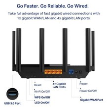 TP-Link Tri-Band 6-Stream Wi-Fi 6E Router - 6 Ghz Band - Speed up to 5.4 Gbps picture