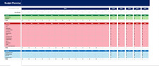 Ultimate Multi-Year Personal Finance Budget Dashboard & Expense Tracker picture