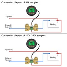 Battery Monitor Voltmeter Ammeter picture