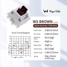 Wuque Studio WS Brown Switchs Pre Lubed Tactile 5 Pin (108 count) Open box. picture